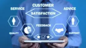 Customer Service in Digital Marketing Strategies 2024