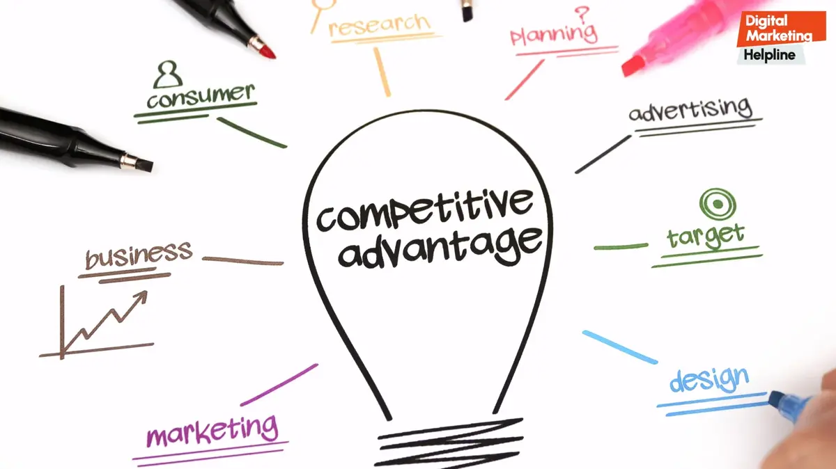 Data-Driven Marketing Strategy for Small Businesses in 2024