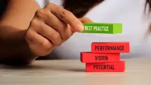 Digital Marketing Practices in 2024