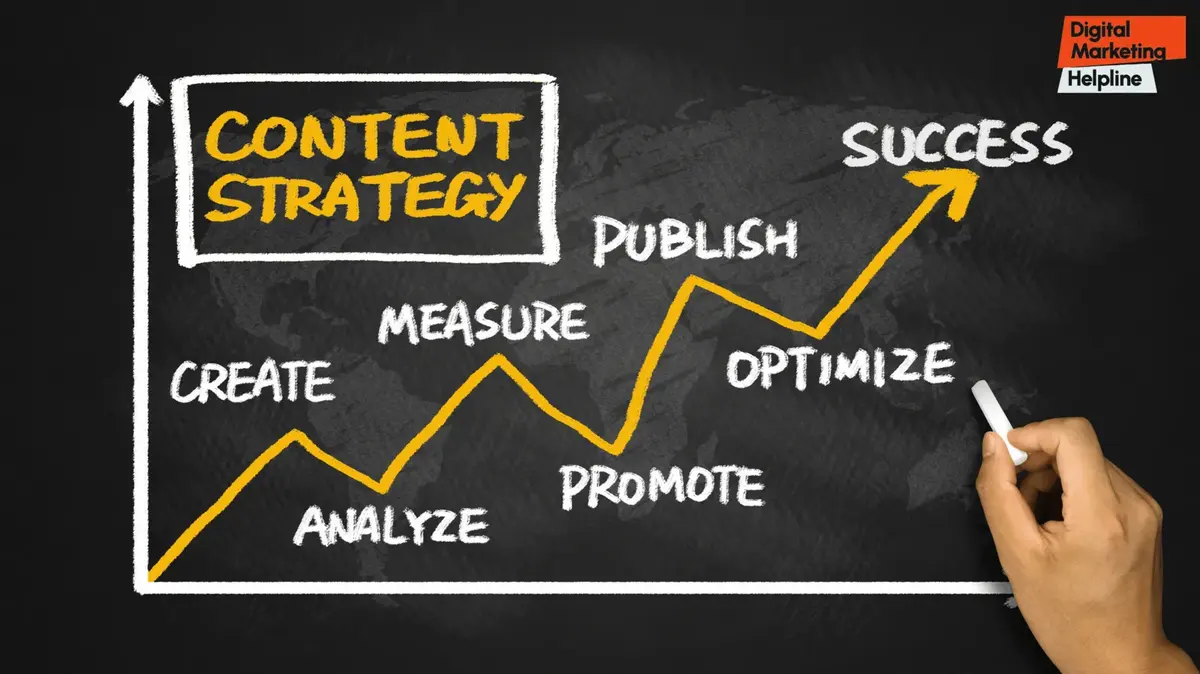 Ignite Engagement: Viral Content Creation Strategies in 2024