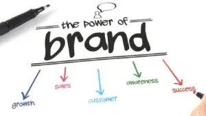 Instagram Reels For Brand Growth IN 2024