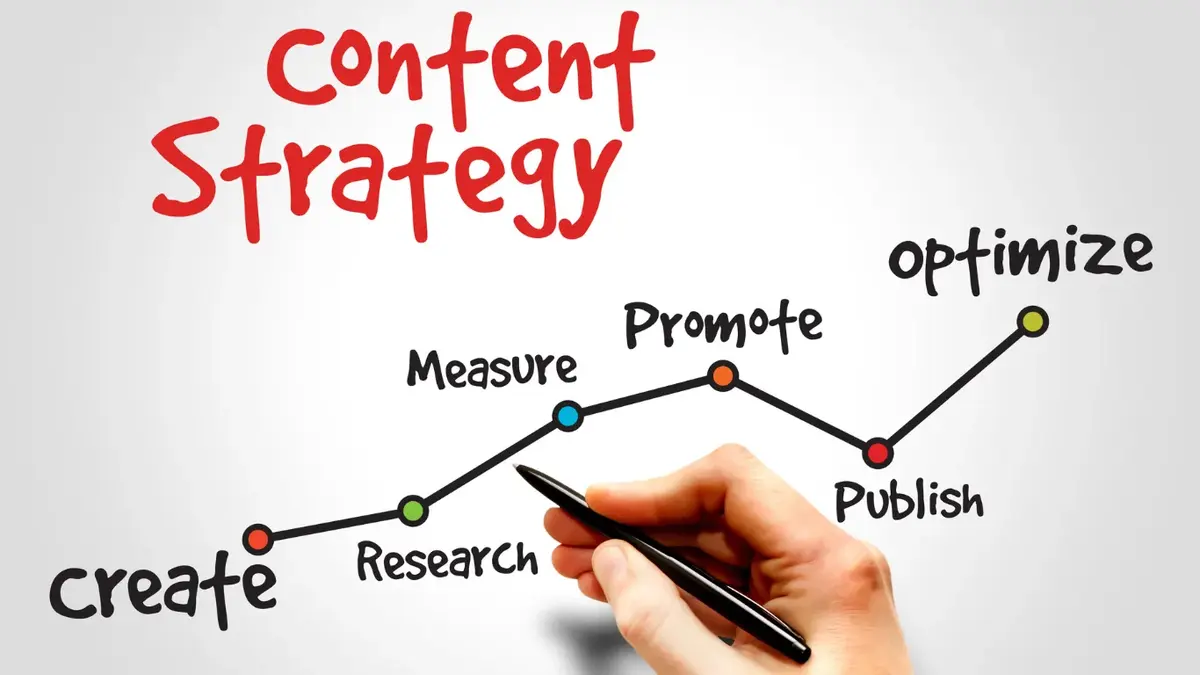 Mastering Advanced Content Marketing Techniques in 2024