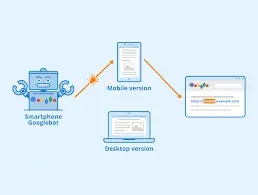 Top 5 Mistakes to Avoid in E-Commerce Website Design mobile optimization