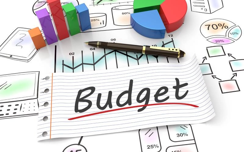 Right E-Commerce Platform budget