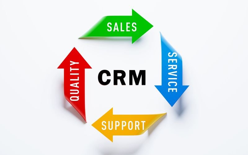 best crm for real estate to consider