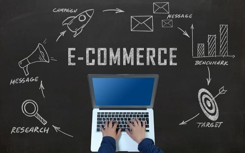 Custom E-Commerce Development Company 1