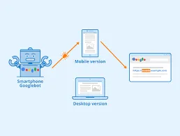 Top 5 Mistakes to Avoid in E-Commerce Website Design mobile optimization
