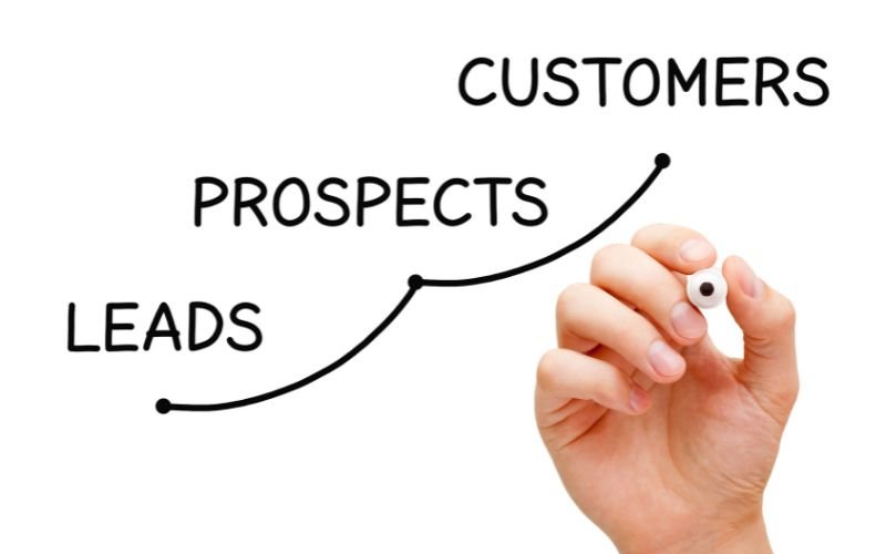 Generate More Leads with Google Ads prospect customers